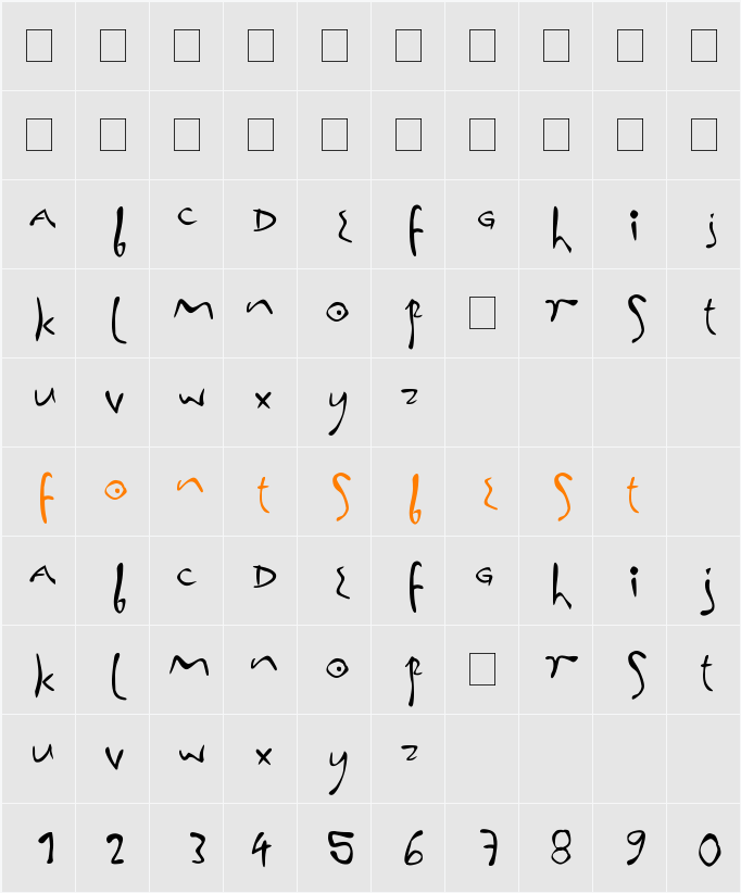 inna  fonta Character Map