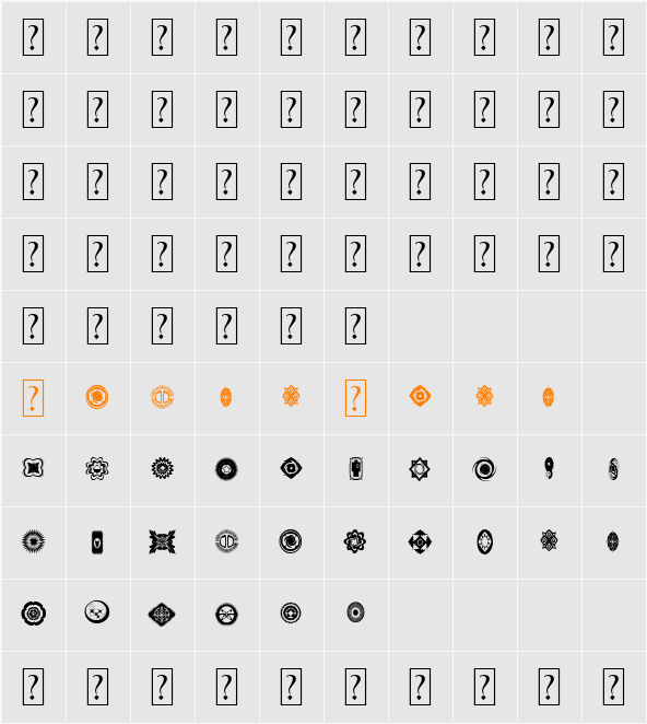 formes Character Map