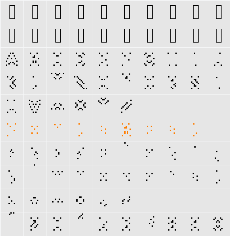 SmackyFormulaAli Character Map
