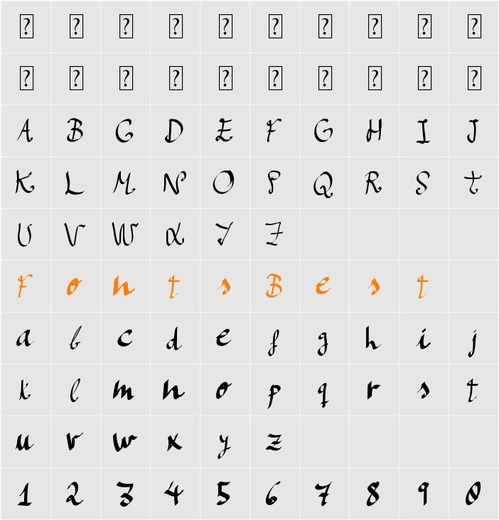 Manos de Cerdo Character Map