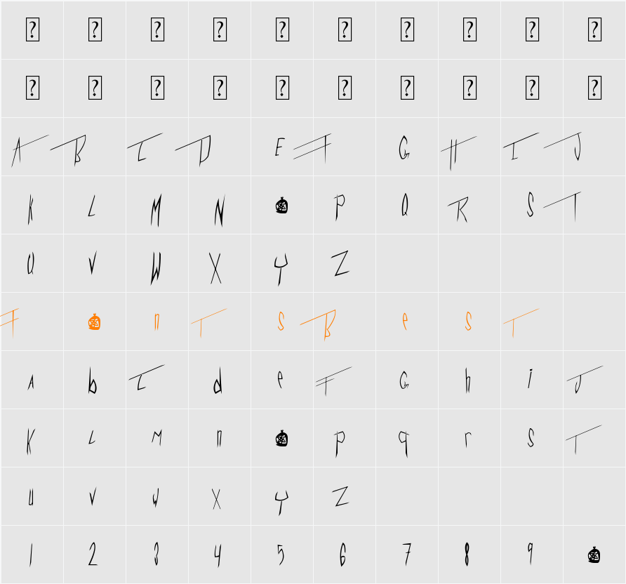 WaXMELl AmOtS Character Map
