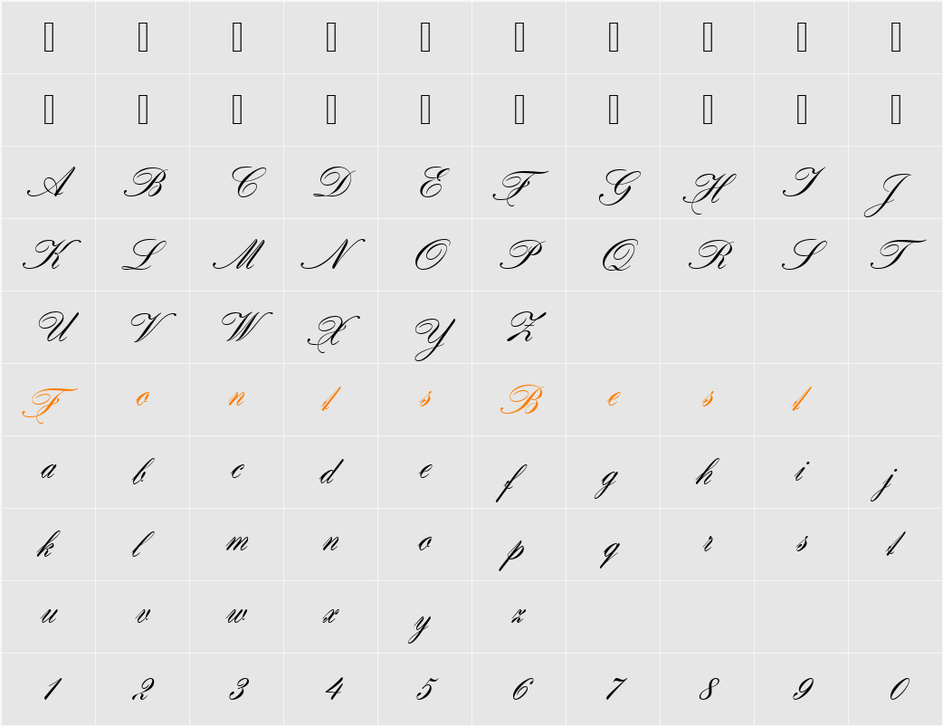 HogarthScrJoiD Character Map