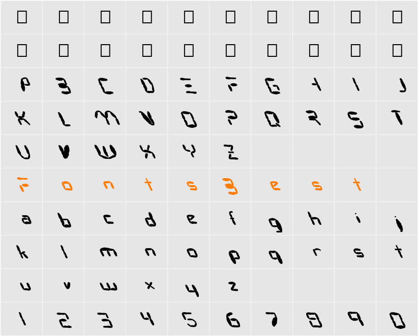 FZ DIGITAL 7 MANGLED LEFTY Character Map