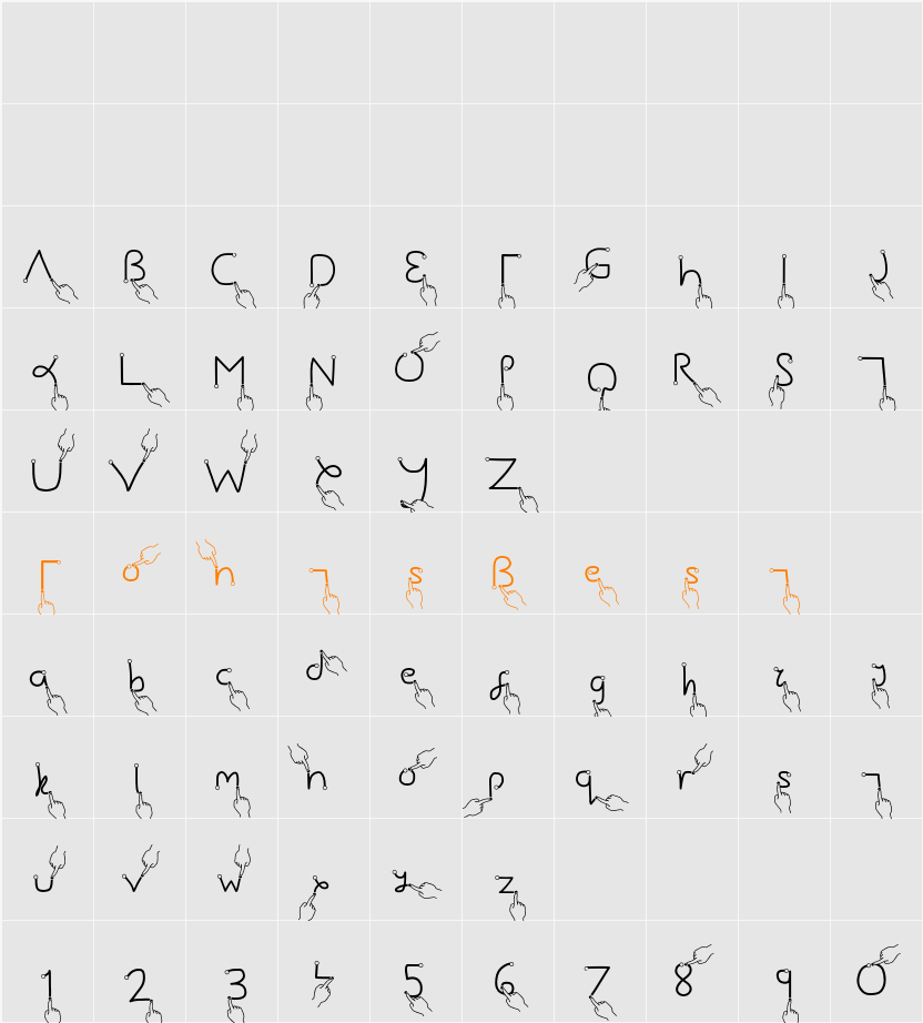 Gesture Character Map