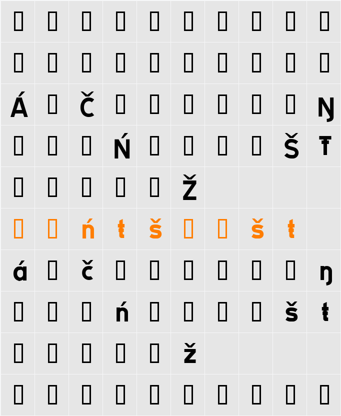 TRATEXVITSAMISK Character Map