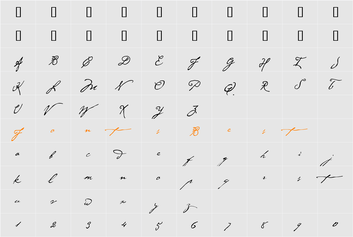 P22 Cezanne Regular Character Map
