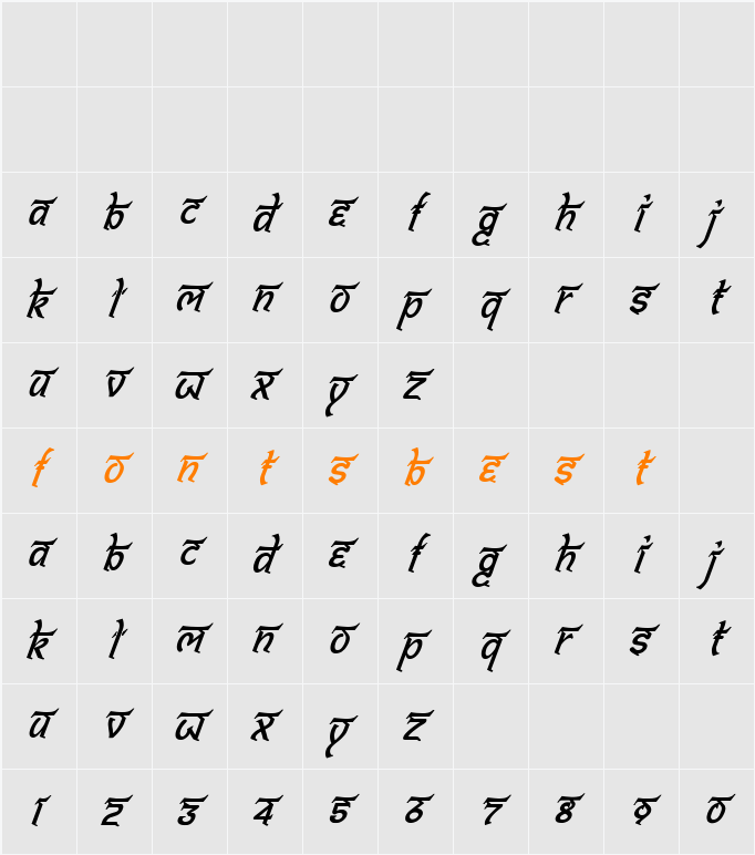 Bitling shivom Character Map