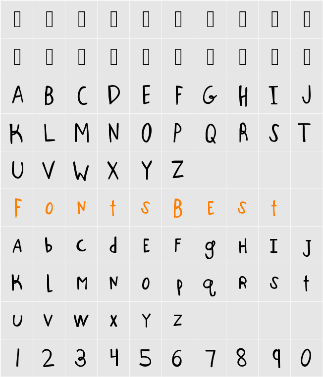 KBOneBigScrape Character Map