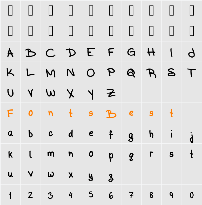 avia Character Map