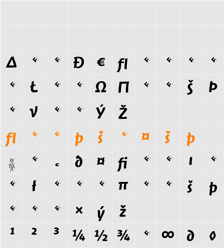 Jambono-MediumExpert Character Map