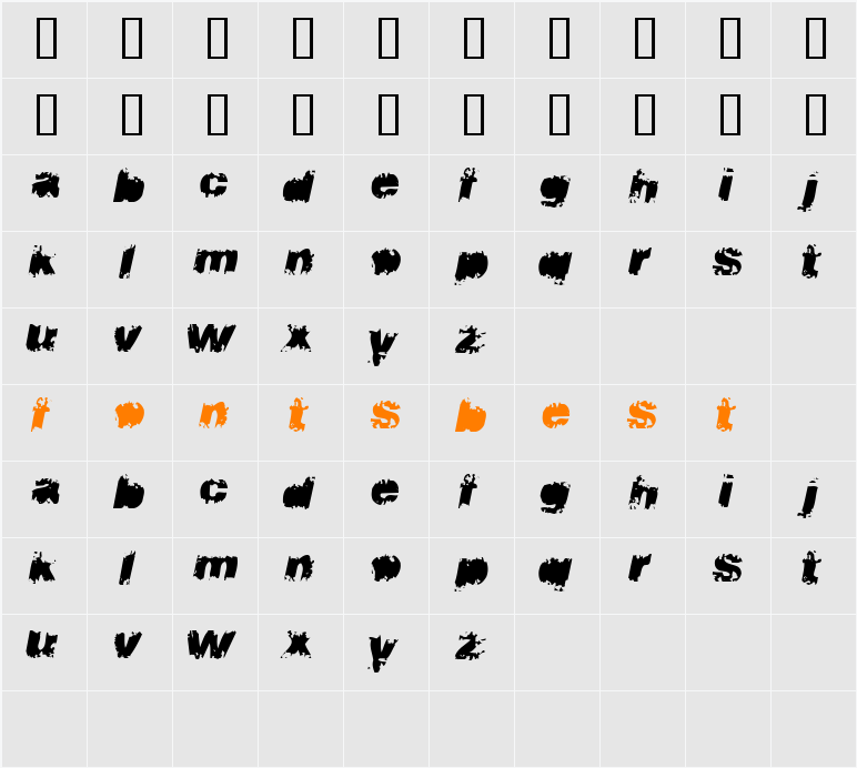 flux Character Map