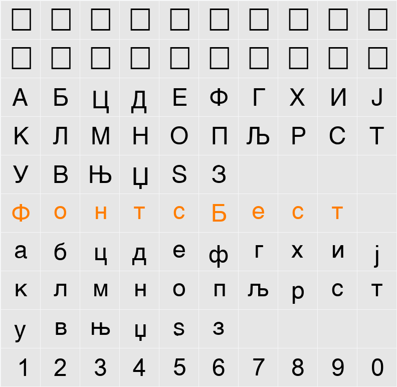 Macedonian Helv Character Map