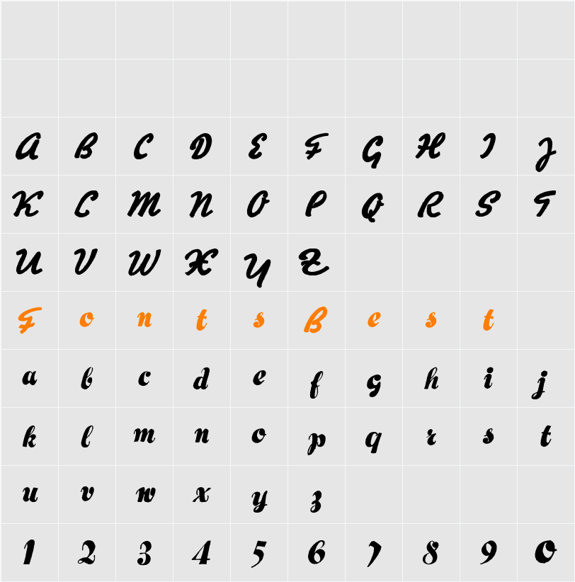 Hertz Oscillations Character Map