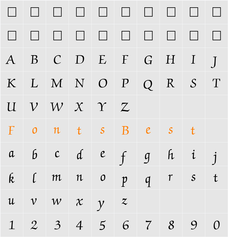 QTChanceryType Character Map