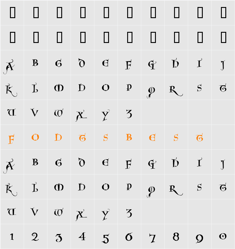 NoelBlack Character Map