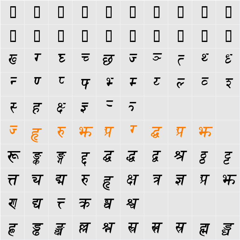 Sanskrit Character Map