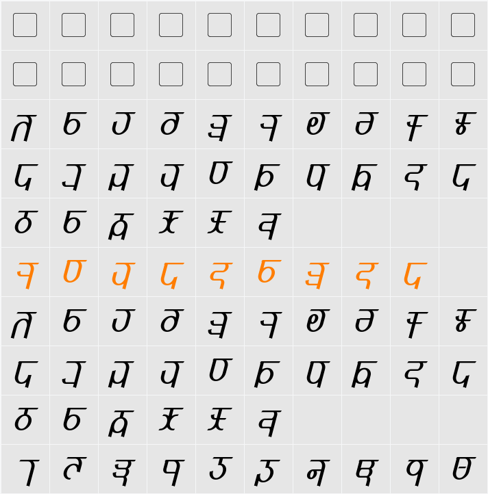 Qijomi Character Map