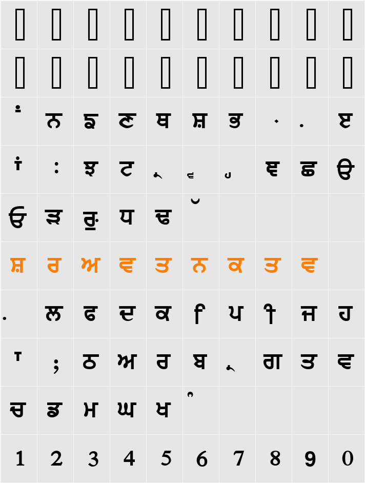Janmeja2000W Character Map