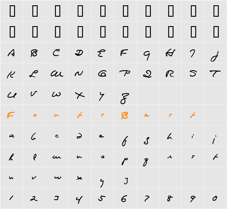 Lovecraft Cursive Character Map