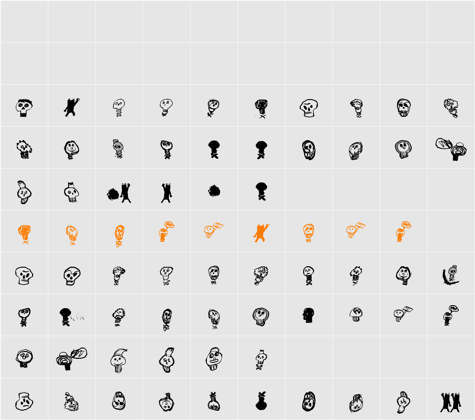 Pääkallojen hyökkäys Character Map