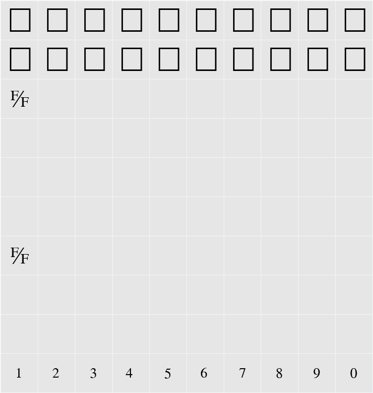 TimeFraction Character Map