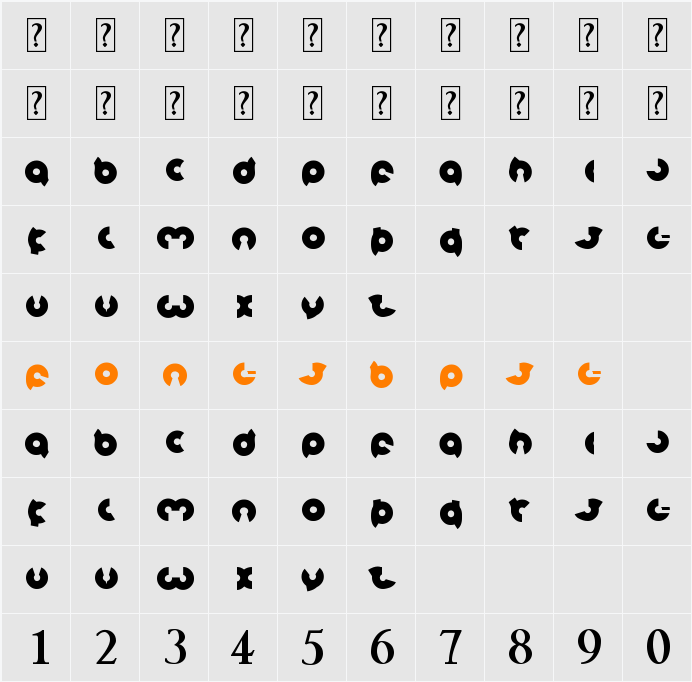 magnet Character Map