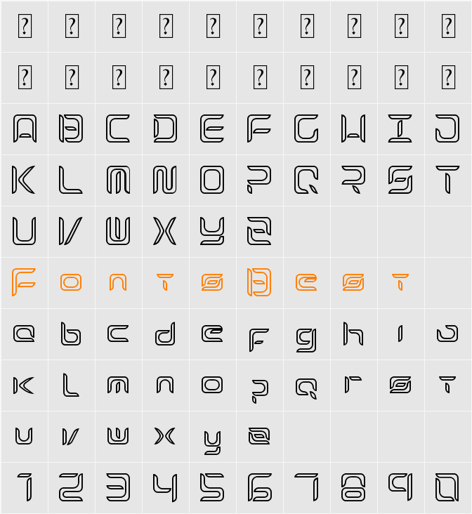 Exynos Character Map