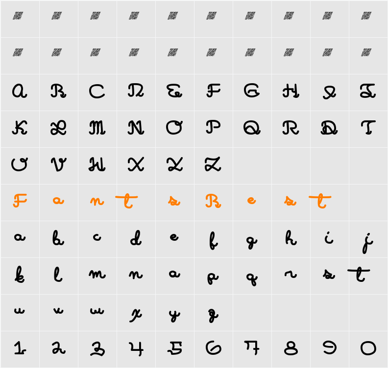LearningMachine Character Map