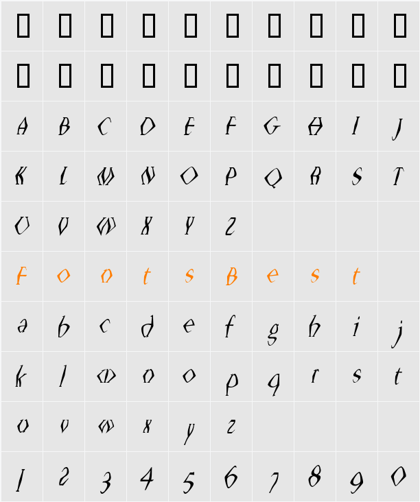 ScoriaDSlanted Character Map