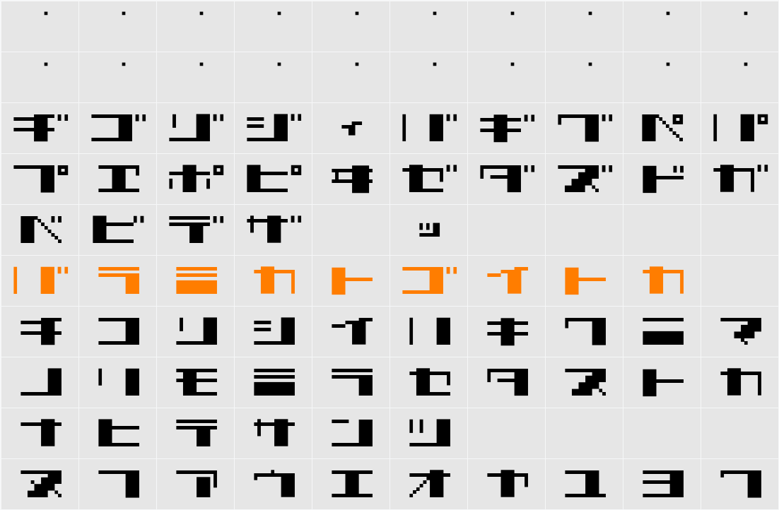 TECNO STRESS KATAKANA Character Map