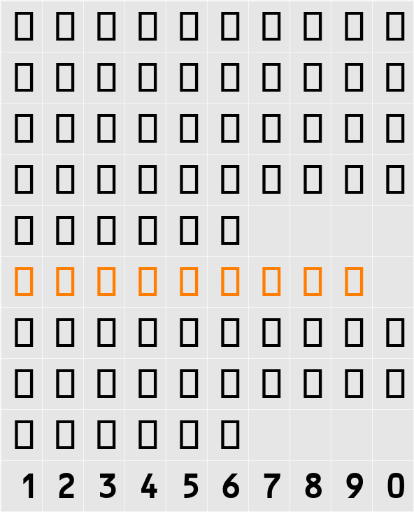 ft32 Character Map
