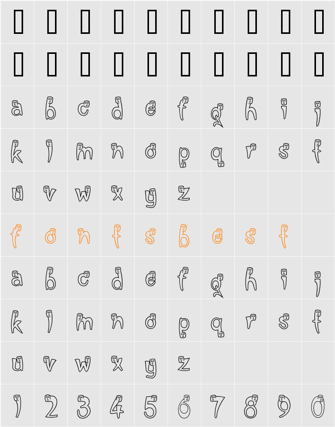 ShaziGhost Character Map