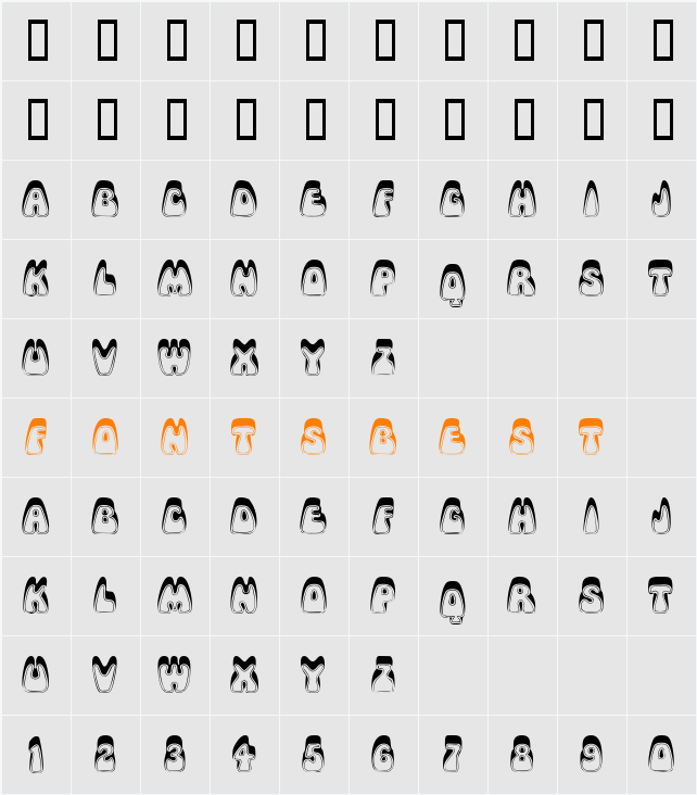 LoppDisplay Character Map