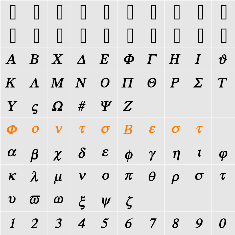 Greek Character Map