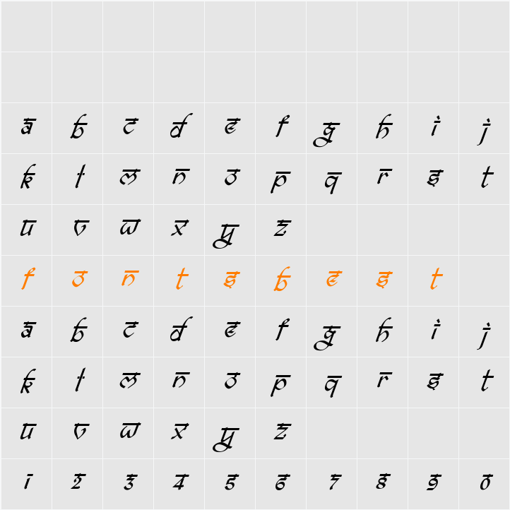 bitling ravish Character Map