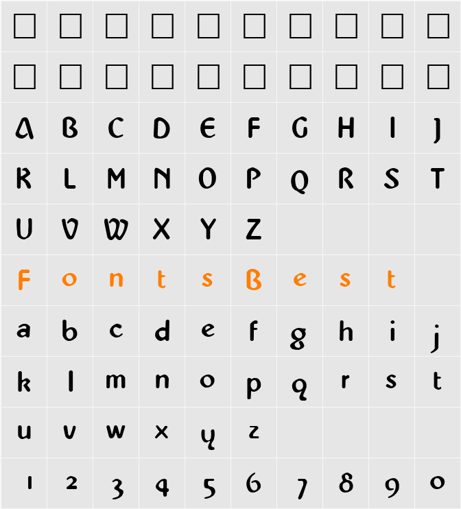 QTAbbie Character Map