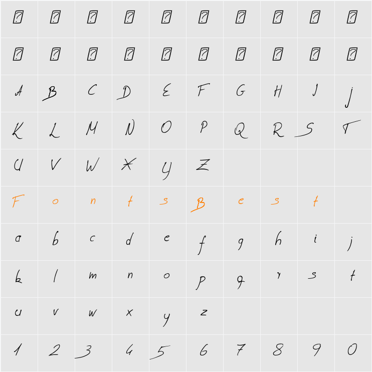 Coire Character Map