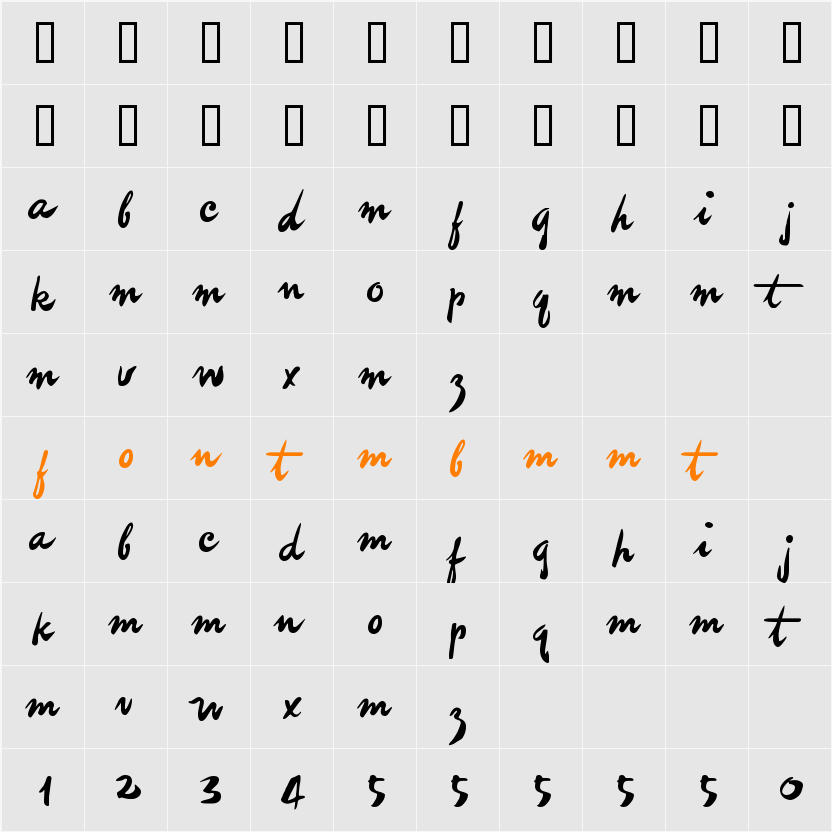 imitationDemo Character Map