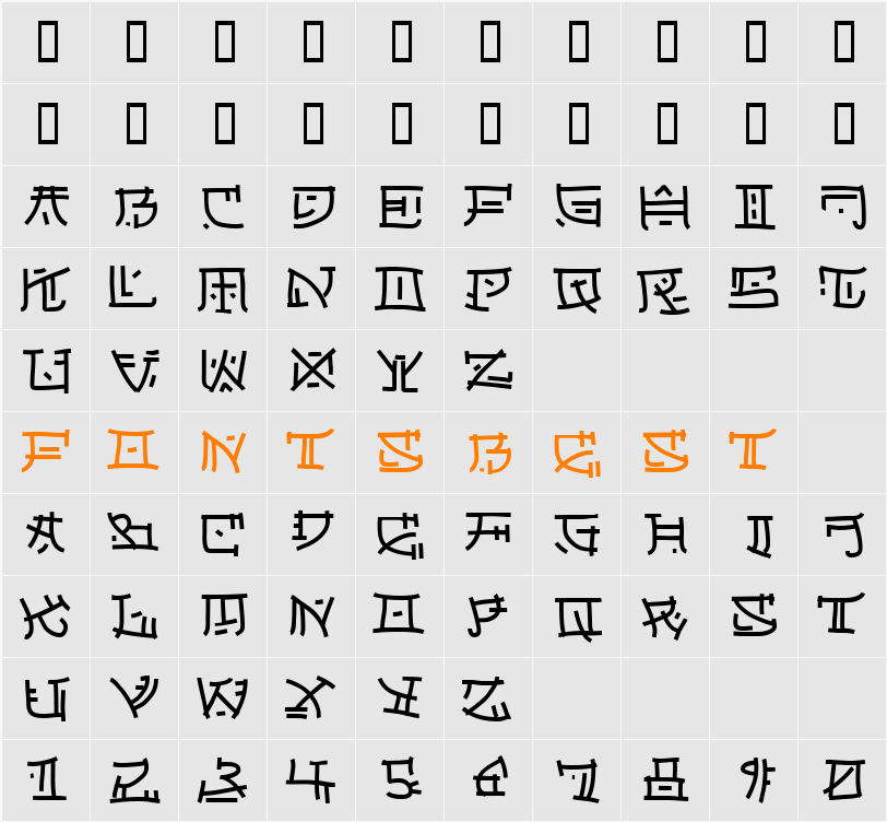 Japperneese Character Map