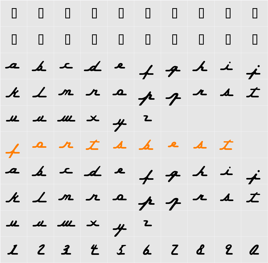 Permanent Waves Character Map