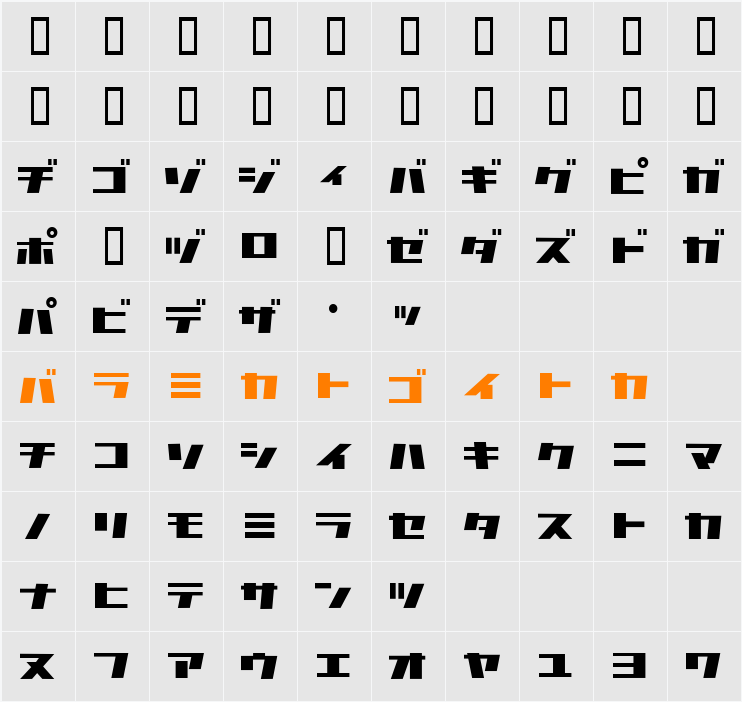 CommercialBreak Character Map