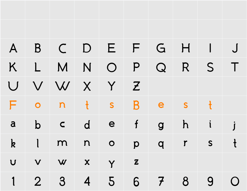 Malandrino Character Map