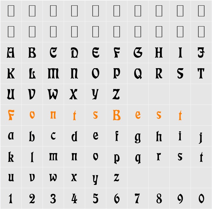Freedom Character Map
