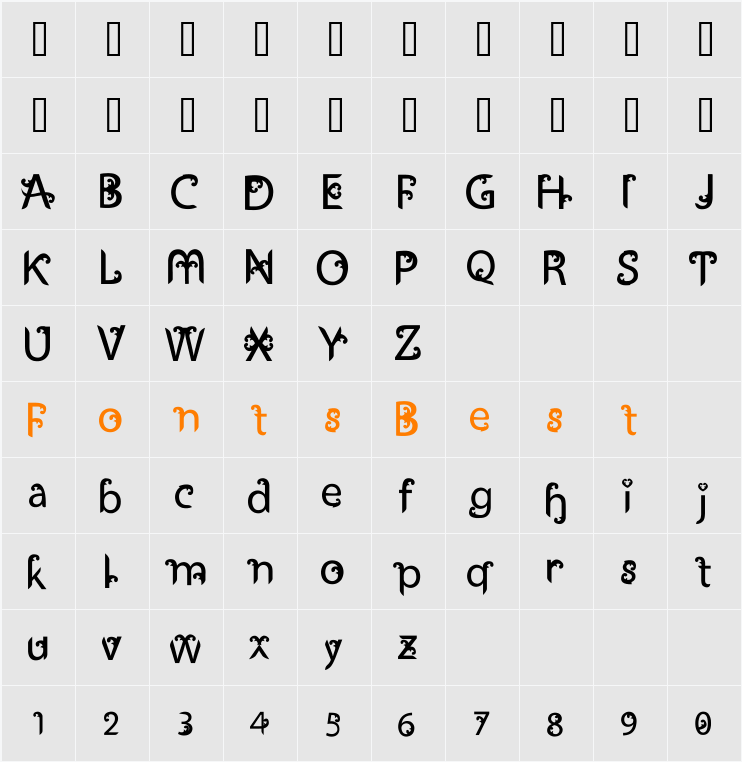 Ukiran Character Map