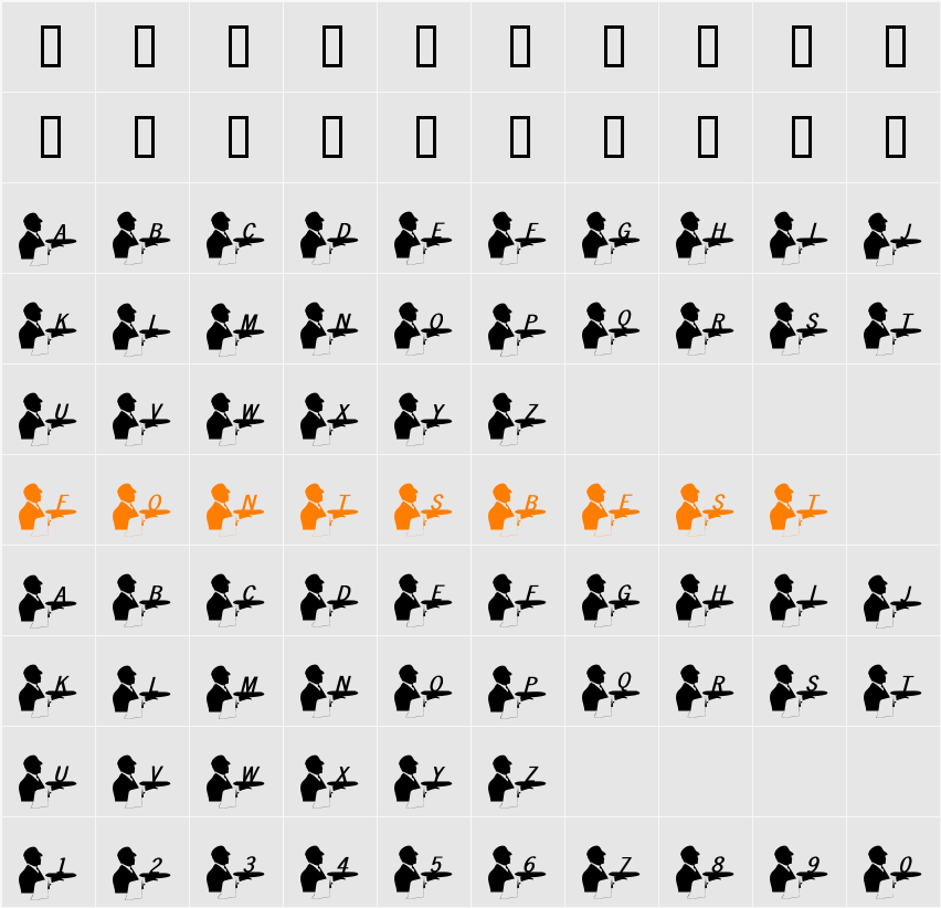 101! Your FontZ Are Served Character Map