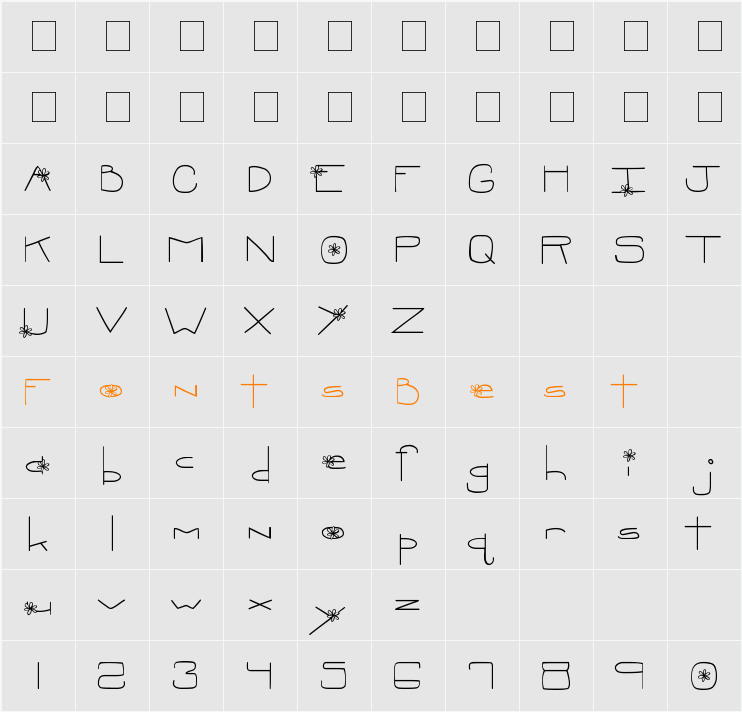 MTF Oopsie Daisie Character Map