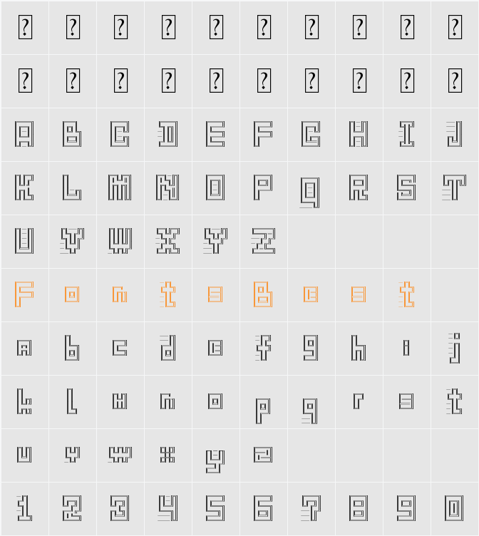 GangOfSipirok Character Map