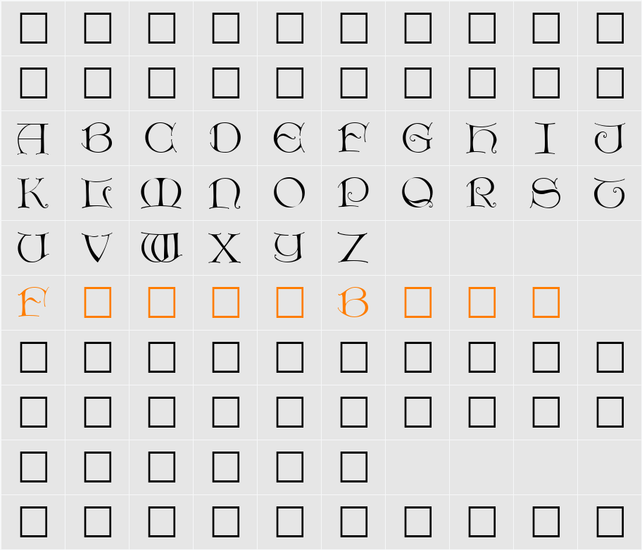 DieterCaps Character Map