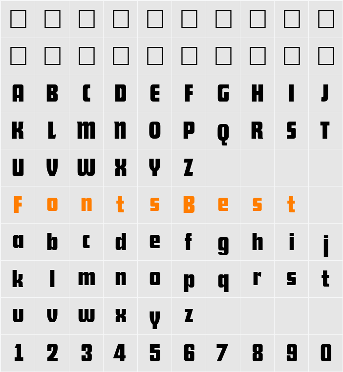 Futana Character Map