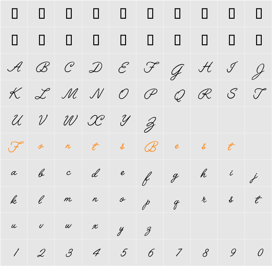 Laurell Character Map